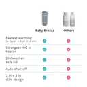 Baby Brezza Portable Warmer 3X Faster Baby Bottle Warming - Travel Breastmilk and Formula Warmer - Safe, Even Heating - Up to 9oz - No Adapters, Black