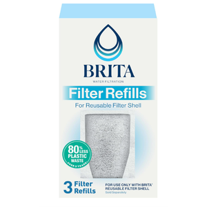Brita Refillable Water Filter Refill Packs for Pitchers and Dispensers, BPA-Free, 80% Less Plastic*, Each Lasts Two Months, For Use with Refillable Shell (Sold Separately), 3 Filters