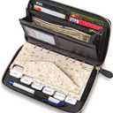 Cash Envelope Wallet All in One Budget System with 12x Tabbed Cash Envelopes, 12x Monthly Budget Cards,1x Yearly budget planner sheet Complete Money Organizer Set for Cash RFID Protection (Black)