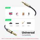 UGREEN 1/8 to 1/4 Stereo Cable 3.5mm TRS to 6.35mm Audio Cable Guitar to Aux Male Cord with Zinc Alloy Housing and Nylon Braid for Guitar, Laptop, Home Theater Devices, Speaker and Amplifiers 6.6FT