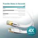 Jadaol Cat 8 Ethernet Cable 25 ft, 40Gbps 2000MHz Flat RJ45 S/FTP LAN Patch Cable, High-Speed Cat8 Network Cable for Router, Modem, Switch, Gaming Consoles, PC, Home Network & Streaming Devices, White