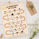 Welshower Islamic Nursery Poster Hanger Frame, 25 Prophets in Islam Arabic Educational Wall Art Prints Decor for Muslim Kids Room Nursery Playroom Classroom, 12x16 Inch