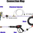 M MINGLE Adjustable Chemical Injector Kit for Pressure Washer, Soap Injector, 3/8 Inch Quick Connector