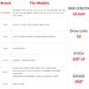 14" Chainsaw Chain for Ryobi RY3714 / RY40503 / RY40530/ 40V RY-40503, Fits Husqvarna 120, Echo CS-310,Makita XCU11Z