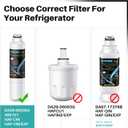 ICEPURE DA29-00020B NSF/ANSI 53 and NSF/ANSI 42 Refrigerator Water Filter, Replacement for Samsung DA29-00020A/B, DA29-00020B-1, HAF-CIN/EXP, RF263BEAESR, RF28HMEDBSR, RS25J500DSR, 3PACK
