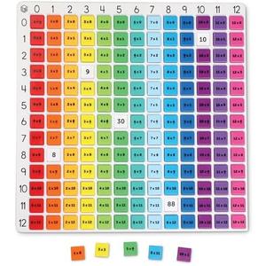Learning Resources - Rainbow Multiplication Board, Times Table Chart Manipulative, Montessori Learning & Homeschool Toys, Educational Classroom Game, Teacher Must Haves, Elementary Math Practice