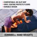 SPRI Dumbbells Hand Weights Set of 2 - Vinyl Coated Exercise & Fitness Dumbbell for Home Gym Equipment Workouts Strength Training Free Weights for Women, Men (1-10 Pound, 12, 15, 18, 20 lb)