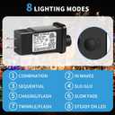 2 x 12V 12W Class 2 Power Supply, IP44 Power Adapter Driver 8 Modes Supply DC Low Voltage Transformer for Inflatable Christmas Decor LED Strip Lights, Indoor/Outdoor, IP44 Waterproof, ETL Listed