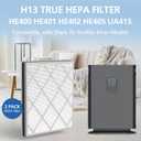 HE401 Filter Replacement for Shark Air Purifier 4 Compatible with Shark 4 Fan Air Purifier HE400 Series, HE401, HE402, HE402AMZ, HE402C, HE405, UA415, HE4FKBAS, HE4FKPET, HE4FKPETMB, HE4FKPRO, 2 Pack