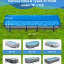 18 x 9 Rectangle Pool Covers for 16’x8’ to 18’x9’ Above Ground Pools | Heavy-Duty 5-Layer PE Tear-Resistant & Windproof Reinmoson Rectangular Pool Cover for Intex/Bestway/Funsicle Pool