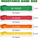 Resistance Bands for Working Out, Pull Up Assist Bands Set, Workout for Women and Men, Exercise Bands,Training, Plasticity, Physical Therapy at Home/Gym