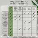 Biodegradable Jumbo Smoothie Straws, Bamboo Fiber Boba Straws - 50 PCS, Extra Wide, 100% Compostable, Plastic-Free, Eco-Friendly Large Wide-Mouthed Straw - 8.25" Long Bamboo Disposable Straw