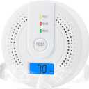 Carbon Monoxide Detectors, CO Detector Battery Operated with Sensitive Sensor, Digital Display and Sound Warning, Portable Carbon Monoxide Detector Alarm JA-995 for Travel, Hotel, Home