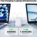 2 Pack 200W USB C Charger Block, Adapter for iPhone 17/16/15 Pro Max Charger Fast Charging, Foldable 4-Port GaN5 Fast Charging Block, Dual 65W Laptop Super Fast Charger Type C for MacBook Pro/Air iPad