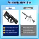 2 x Electric Water Gun,Full Automatic High Powered Squirt Guns Up to 28-32FT Range,300+ Continuous Water Pistol for Adults/Kids
