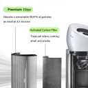 BP03 Replacement Filter for Dyson BP03/BP04/BP06 Efficiency Carbon Filter, BP03/BP04/BP06 Purifier Extra Large #972133-02 & 972133-03