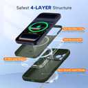 Miracase Magnetic for iPhone 17 Pro Max Case, Compatible with MagSafe, Integrated Silicone Camera Control Cover, 3.0mm Thicken Shockproof Drop Protection Phone Case for 17 ProMax, Dark Green