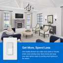 Lutron Diva Smart Dimmer Light Switch 3-Way Kit for Caseta Smart Lighting, w/Plate, Pico Remote, Wallmount Bracket, and Label Stickers, No Neutral Required, DVRF-PKG1D-WH
