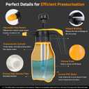 EVIKA 0.26 Gallon Handheld Garden Pump Sprayer, Hand Pump Pressure Sprayer with Adjustable Nozzle, Water Sprayer for Plants, Lawn and Garden, 1/4 Gallon Yellow Weed Sprayer