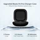 Jinstyles Charging Case Replacement Compatible for Beats Fit Pro, Portable Charger Case Support to Wireless Pairing, with Sync Button, 700mAh Built-in Battery, Charge Earbuds 3 Times, Black