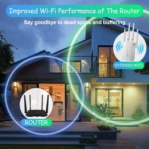 WiFi Extender Signal Booster for Home: Internet Repeater Range Covers 45+ Devices