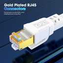 Cat 8 Ethernet Cable 60 ft, Heavy Duty High Speed Cat8 LAN Network Cable, 40Gbps 2000MHz RJ45 Flat Internet Computer Patch Cord, Weatherproof S/FTP UV Resistant for Gaming/Router/Modem,Outdoor&Indoor