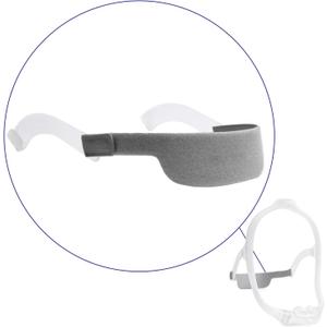 Replacement CPAP Headgear with Arms for DreamWear, Headgear with Arms Compatible with DreamWear, LALASTAR CPAP Nasal Mask Strap for CPAP Machine (Headband & Arms ONLY) (Grey-1pack)