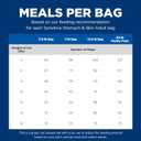 Hill's Science Diet Adult Sensitive Stomach & Skin Dry Cat Food, Chicken & Rice, 7 lb. Bag (Updated Formula) (EXP 11/01/27)