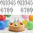 20 PCS (2 Sets) Reusable Number Candle Holder Set for Birthday Cakes - Metal Number Candle Holders Stand - Silver Cake Topper Decorations
