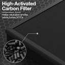 2 Pack HAP603 Replacement Filter Compatible with ECOSELF HAP603 / HAP603WF Air Purifier, Air Purifiers Replacement Filter for Home Large Room, # RFHAP603, White