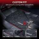 LASFIT Floor Mats & Cargo Liner for Ford Bronco 4-Door Carpet Floor Only 2026 2025 2024 2023 2022 2021 All Weather TPE SUV Trunk Mat Custom Fit Cargo Area Mat, 1st+2nd Row+Trunk Liner Full Set