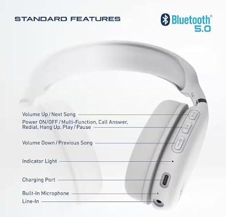 Generic SoundPlay Wireless Over Ear Headphones, White