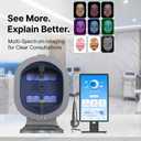 Professional Skin Analysis Machine - 15.6 Inches AI Multi-Spectrum Facial & Scalp Imaging System, Client Reports & Before-After Comparison | Spa & Salon Consultation (15.6 Inch)
