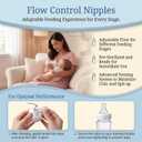 6PCS Standard Flow Nipples, 9ml/min, Reusable, Anti-Colic&Vented Nipples | Compatible with Similac/Enfamil Ready to Feed & Most Standard Bottles, Food-grade, comes with Storage Box & 2 Nipple Brushes
