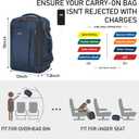 ECOHUB Travel Backpack 18x14x8 Spirit Airlines Personal Item Bag Carry On Backpack 13 Pockets Large Work Casual Daypack for men Airline Approved Waterproof Gym Backpack with Charging Port, Blue