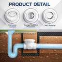 2 Inch Backwater Valve White PVC Drain Backflow Preventer for Sewage and Rainwater Automatic Sewer Backflow Prevention Valve for Residential Commercial Use