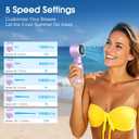 WHATOOK Portable Handheld Turbo Fan:12m/s Strong Wind 15000RPM High Speed Mini Fan, 4000mAh Battery Rechargeable Personal Fan with LED Display, 3 in 1 Foldable Fan for Travel Office Shopping, (Purple)