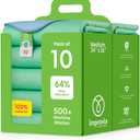 IMPROVIA Washable Underpads, 34" x 36" (Pack of 10) - Heavy Absorbency Reusable Bedwetting Incontinence Pads for Kids, Adults, Elderly, and Pets Waterproof Protective Pad for Bed, Couch, Sofa, Floor (10 Pack - 34x36)