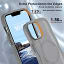 Hualele Magnetic for iPhone 13 & iPhone 14 Case, Compatible with MagSafe, Military Grade Dropproof Translucent Matte Back Cute Curly Wave Edge Slim Phone Case,Grey