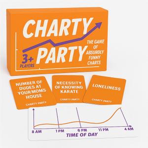 Charty Party  Funny Adult Party Game with Absurd Charts for Ages 17+, Perfect for Clever Friends and Game Nights, Try to Guess Whats The Chart About