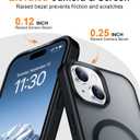 2 x Designed for Magnetic iPhone 14 Case & iPhone 15 Case,[Compatible with MagSafe] [Military Grade Drop Protection] Slim Translucent Matte Shockproof with Anti-Fingerprint Phone Case 6.1"-Black