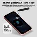 DOME GLASS Whitestone Screen Protector for iPhone 16 Series (iPhone 16 Plus)