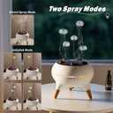 Essential Oil Diffuser 250ML Dancing Jellyfish Aromatherapy Diffuser Humidifier with 7 Colors LED Lights,Remote Control,Plug in for Bedroom,Office (White)