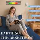 Ali King Grounding Sheets - King Size, Soft Cotton with Silver Fiber, 15'' Deep Pocket Earth Grounding Fitted Bed Sheets for Improved Sleep (Navy Blue, King 76''*80''*15'')