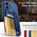 2 x Oterkin for iPhone 17 Wallet Case | 4-5 Card Holder | Stand, Blue 6.3" | RFID Blocking, Built-in Kickstand, Full Camera Protection | Heavy Duty Rugged Shockproof Phone Case for iPhone 17 6.3"