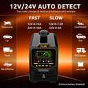 PLXX 12V 24V 0-15A Automatic Car Battery Charger Heavy Duty, Smart Trickle Charger, Battery Repairer with Auto Shut-Off, for Car Truck Motorcycle Boat RV Lawn Mower AGM Gel Wet MF Deep Cycle