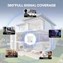 1200Mbps WiFi Extender Signal Booster for Home, Dual Band 5GHz/2.4GHz Wireless Internet Repeater with 4 External Antennas, Covers Up to 3600 Sq.ft & Supports 80 Devices, AP Mode with Ethernet Port