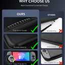 Arctiiro for Nintendo Switch 2 Carrying Case and 2 Screen Protector [2025 Upgrade] Slim Hard Travel Case with Storage Pouch, Game Card Slots, Thumb Grip Caps for Switch 2 Accessories