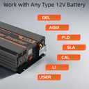 PowMr 3500W Solar Inverter, Pure Sine Wave Inverter 12VDC to 110V AC Converter for Home, RV, Truck, Off-Grid Power Inverter with Dual AC, LCD, USB, Battery Cables for 12V Lead-Acid & Lithium Battery