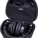 Lltgem Headphone Case for Audio-Technica ATH-M30X / ATH-M50X / ATH-M40X / ATH-M50xBT2 / ATH-M50xBT2DS Headphones, Black